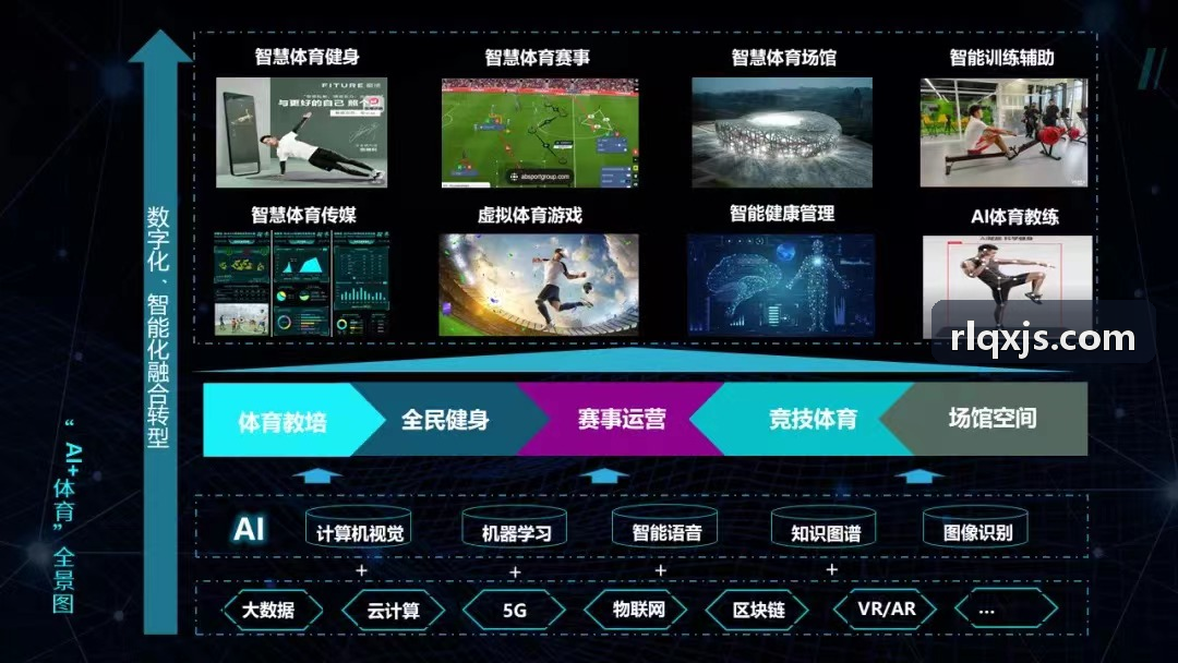 MK(体育科技有限公司)体育·官方网站场地空置率优化实战指南